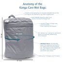 KangaCare Wet Bag Clover