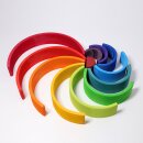 Grimms Großer Regenbogen wiesengrün