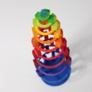 Grimms Konzentrische Kreise und Ringe