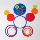 Grimms Konzentrische Kreise und Ringe