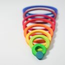 Grimms Konzentrische Kreise und Ringe