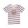 LÄSSIG T-Shirt Jersey GOTS