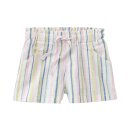 PeopleWearOrganic Shorts GOTS Webstreifen bunt