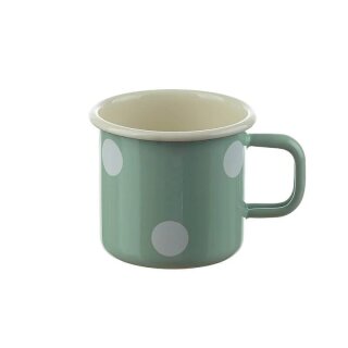 mint